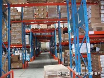 上海维佳供应链智能仓储外包,全方位提升电商卖家综合实力