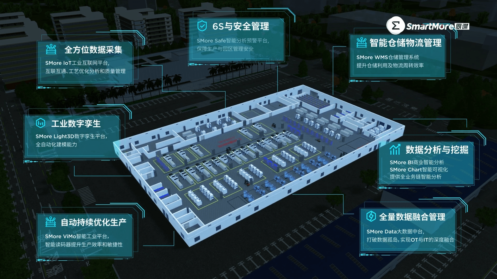 思谋科技入选中国信通院「高质量数字化转型产品及服务全景图